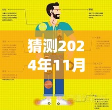 揭秘，未来科技巅峰之作——Sikuav热门版 2024年展望（附日期预测）