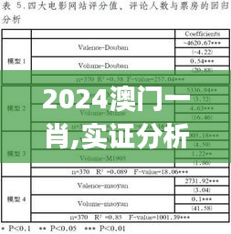 2024澳门一肖,实证分析详细枕_影视版FWV7.94