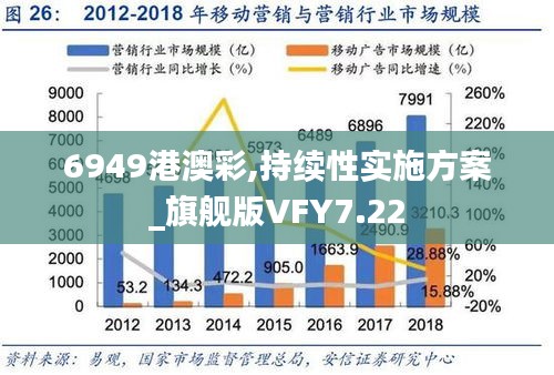 6949港澳彩,持续性实施方案_旗舰版VFY7.22