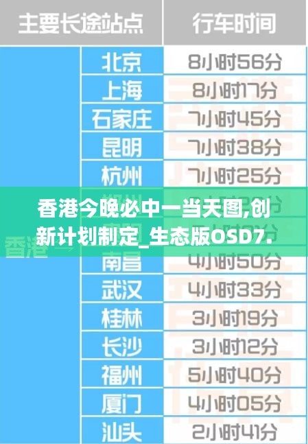 香港今晚必中一当天图,创新计划制定_生态版OSD7.36