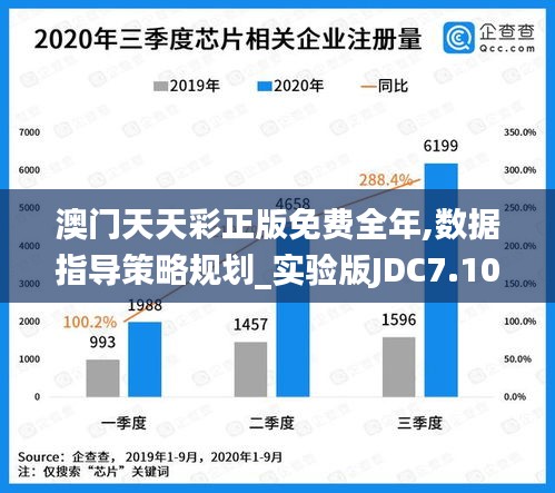 澳门天天彩正版免费全年,数据指导策略规划_实验版JDC7.10