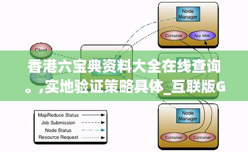 香港六宝典资料大全在线查询。,实地验证策略具体_互联版GYZ7.84