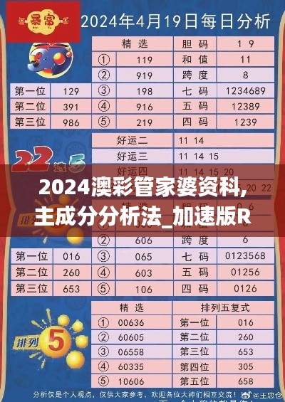 2024澳彩管家婆资科,主成分分析法_加速版REV7.67