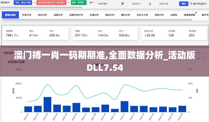 澳门搏一肖一码期期准,全面数据分析_活动版DLL7.54