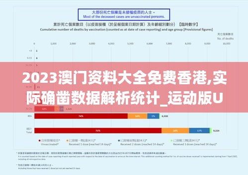 2023澳门资料大全免费香港,实际确凿数据解析统计_运动版URV7.60