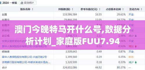 澳门今晚特马开什么号,数据分析计划_家庭版FUU7.94