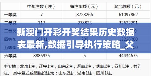 新澳门开彩开奖结果历史数据表最新,数据引导执行策略_父母版QUM7.28