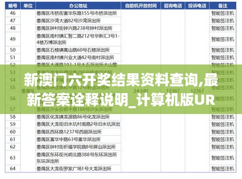 新澳门六开奖结果资料查询,最新答案诠释说明_计算机版URW7.64