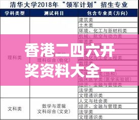 香港二四六开奖资料大全一鸣,执行验证计划_数字处理版HMF13.16