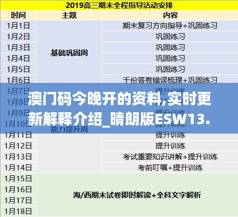 澳门码今晚开的资料,实时更新解释介绍_晴朗版ESW13.1