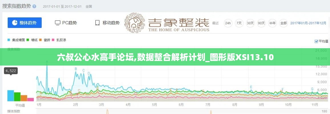 六叔公心水高手论坛,数据整合解析计划_图形版XSI13.10