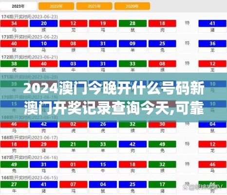 2024澳门今晚开什么号码新澳门开奖记录查询今天,可靠执行操作方式_娱乐版YMF13.19