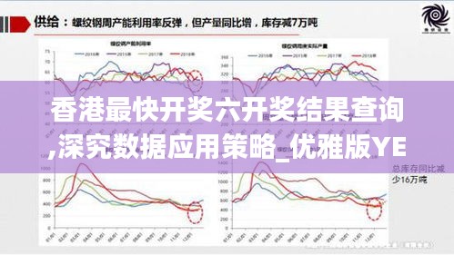 香港最快开奖六开奖结果查询,深究数据应用策略_优雅版YEC13.38