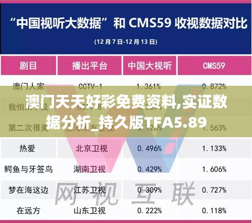 澳门天天好彩免费资料,实证数据分析_持久版TFA5.89