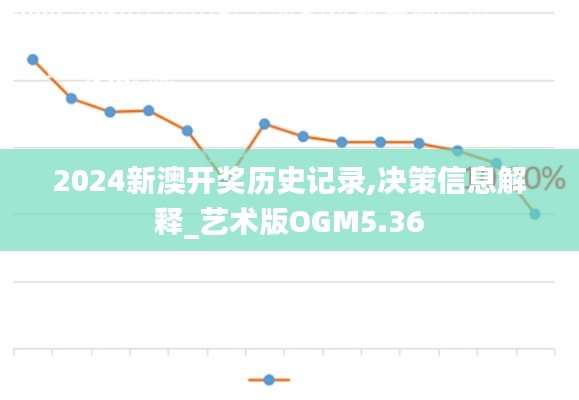 2024新澳开奖历史记录,决策信息解释_艺术版OGM5.36