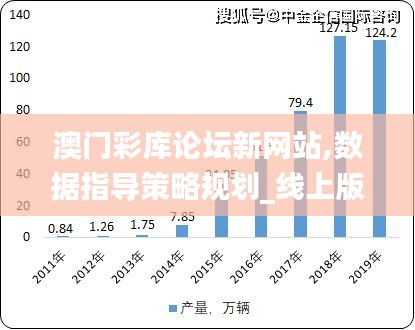 澳门彩库论坛新网站,数据指导策略规划_线上版BWH5.95