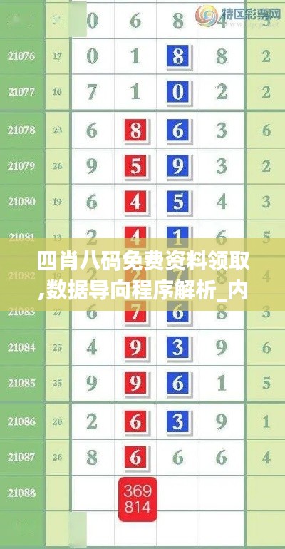 四肖八码免费资料领取,数据导向程序解析_内置版ZAW5.73