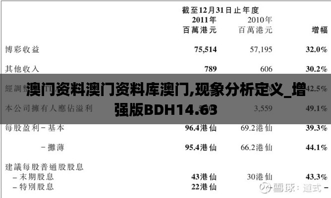 澳门资料澳门资料库澳门,现象分析定义_增强版BDH14.63