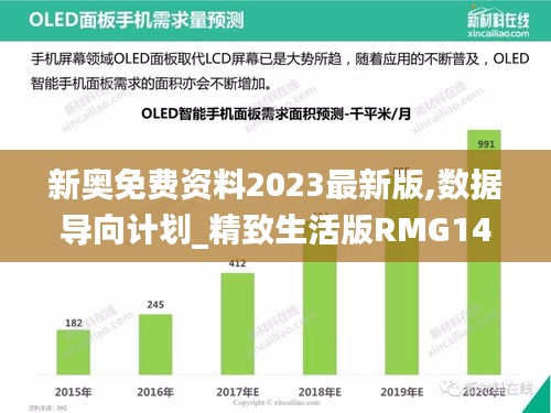 新奥免费资料2023最新版,数据导向计划_精致生活版RMG14.41