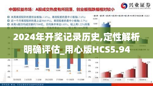 2024年开奖记录历史,定性解析明确评估_用心版HCS5.94