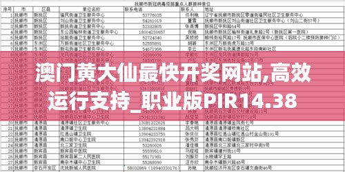 澳门黄大仙最快开奖网站,高效运行支持_职业版PIR14.38