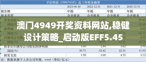 澳门4949开奖资料网站,稳健设计策略_启动版EFF5.45