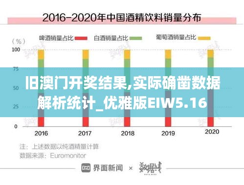 旧澳门开奖结果,实际确凿数据解析统计_优雅版EIW5.16