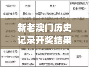 新老澳门历史记录开奖结果,理论考证解析_定义版GJX5.86