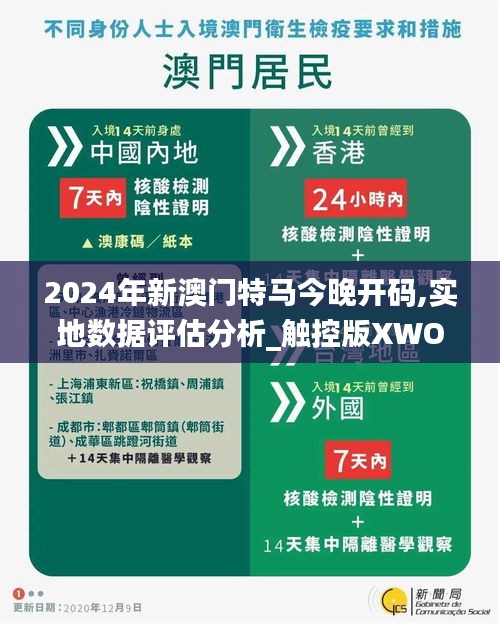 2024年新澳门特马今晚开码,实地数据评估分析_触控版XWO14.77