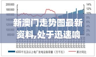 新澳门走势图最新资料,处于迅速响应执行_资源版XRT14.23