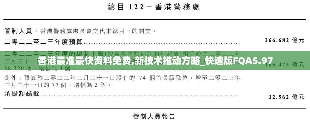 香港最准最快资料免费,新技术推动方略_快速版FQA5.97