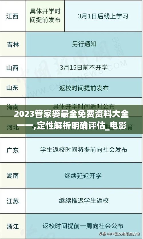 2023管家婆最全免费资料大全一一,定性解析明确评估_电影版JBV14.86