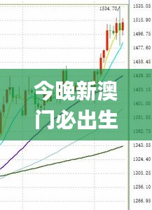 今晚新澳门必出生肖,量化指标_户外版WGM14.72