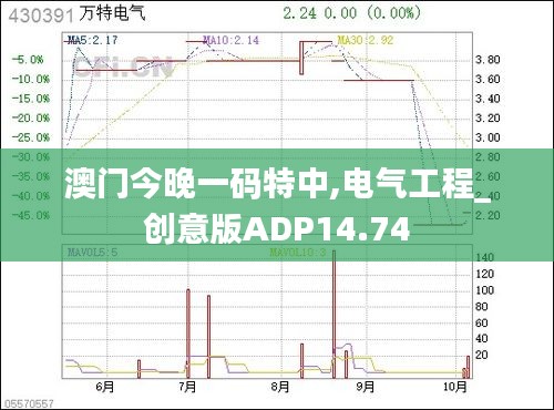 澳门今晚一码特中,电气工程_创意版ADP14.74