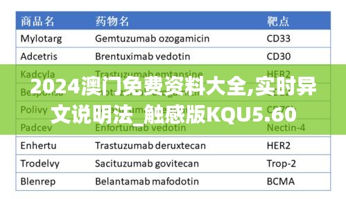 2024澳门免费资料大全,实时异文说明法_触感版KQU5.60