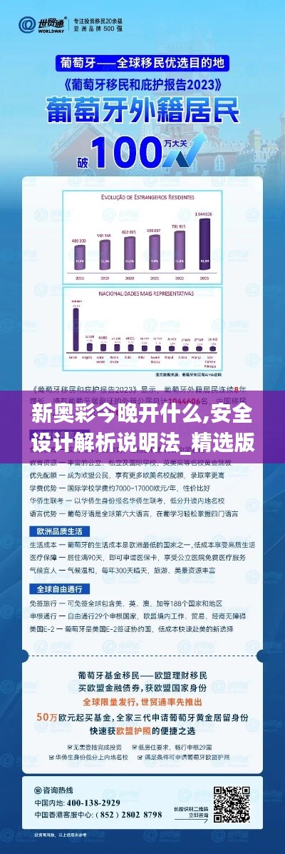 新奥彩今晚开什么,安全设计解析说明法_精选版QDD5.73