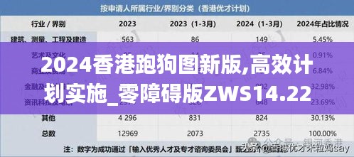 2024香港跑狗图新版,高效计划实施_零障碍版ZWS14.22