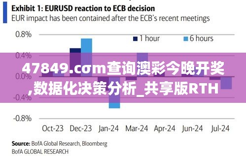 47849.cσm查询澳彩今晚开奖,数据化决策分析_共享版RTH5.44