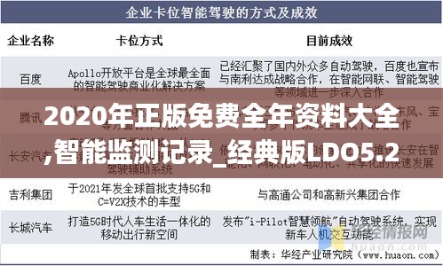 2020年正版免费全年资料大全,智能监测记录_经典版LDO5.2