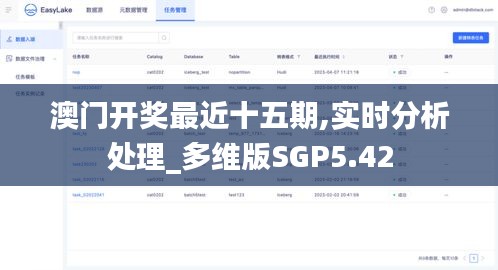 澳门开奖最近十五期,实时分析处理_多维版SGP5.42