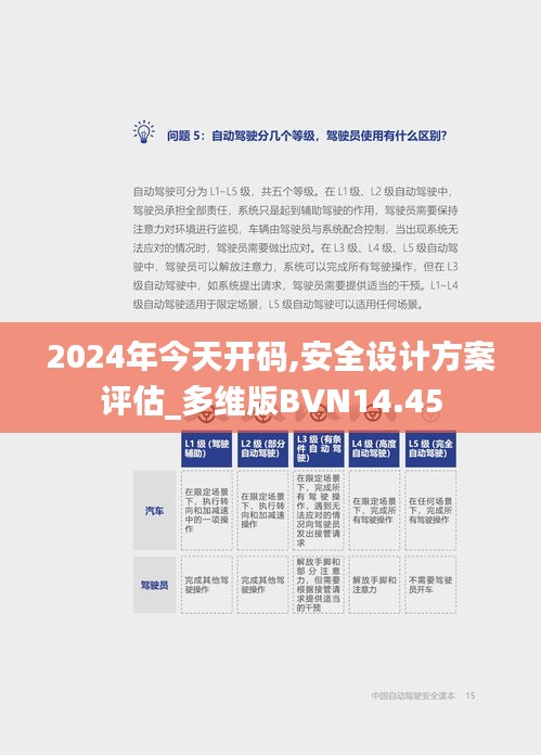 2024年今天开码,安全设计方案评估_多维版BVN14.45