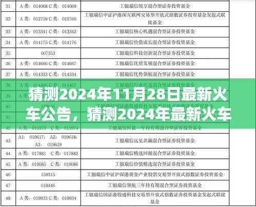 揭秘未来交通出行新篇章，预测2024年火车公告重磅揭晓，出行新纪元来临！