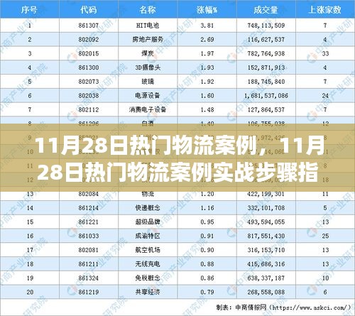 2024年11月29日 第128页