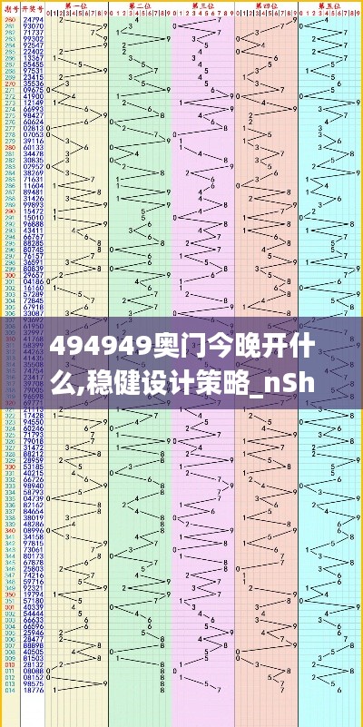 494949奥门今晚开什么,稳健设计策略_nShopRIV13.13