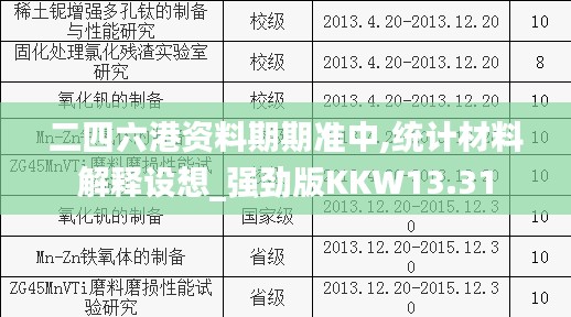 二四六港资料期期准中,统计材料解释设想_强劲版KKW13.31