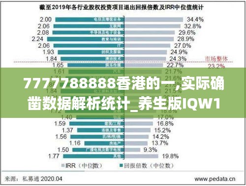 7777788888香港的一,实际确凿数据解析统计_养生版IQW13.2