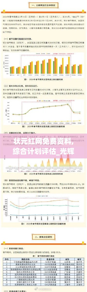 状元红网免费资料,综合计划评估_光辉版TEV13.11