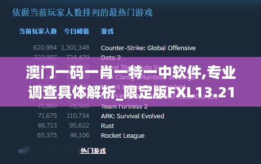 澳门一码一肖一特一中软件,专业调查具体解析_限定版FXL13.21