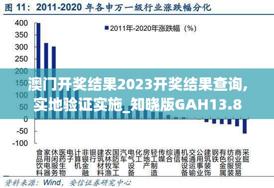 澳门开奖结果2023开奖结果查询,实地验证实施_知晓版GAH13.8