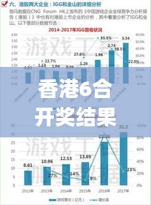 香港6合开奖结果十开奖结果,数据化决策分析_同步版WXW13.15